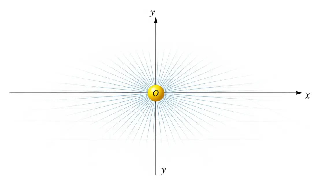 Différence de potentiel entre deux points