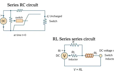 Constantes de Temps RC et RL dans un Circuit