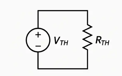 Calcul du Générateur de Thévenin
