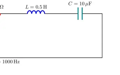 Calcul du Rapport des Amplitudes Complexes