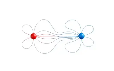 Force exercée par un dipôle électrique