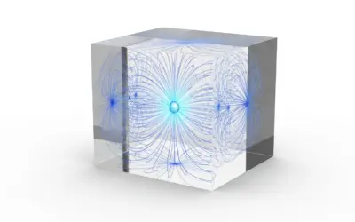 Flux Électrique à travers un Cube