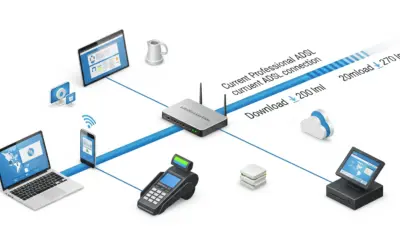 Optimisation du Réseau d’Entreprise