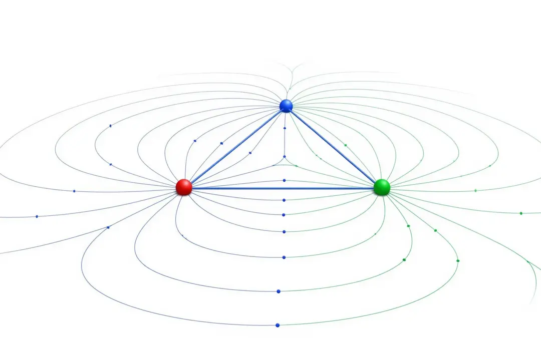 Forces entre Particules Chargées dans le Vide