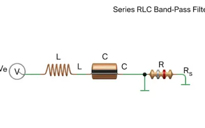 Calcul de la Bande Passante et du Gain
