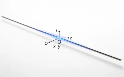 Potentiel Vecteur d’un Courant Continu