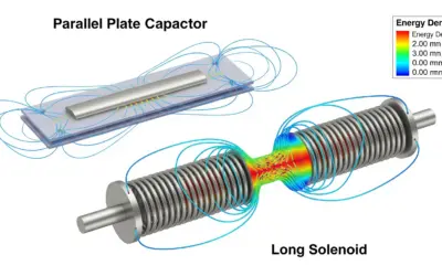 Densité Énergétique en Électromagnétisme