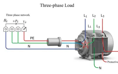 Système Triphasé à Charges Équilibrées