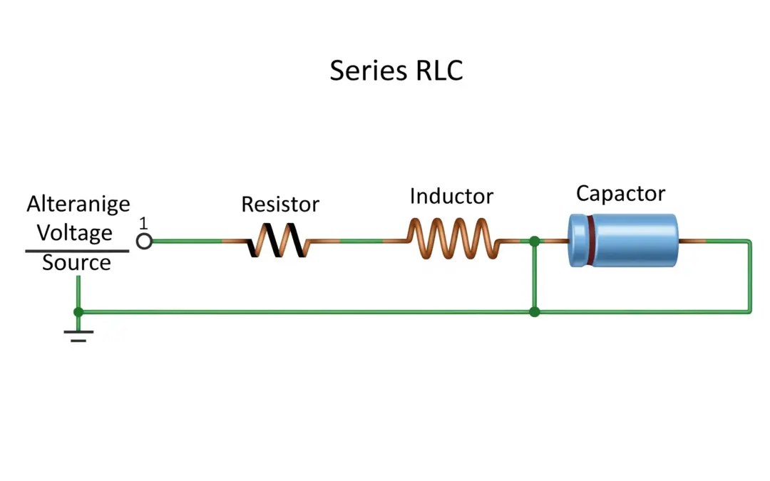 Puissance en régime sinusoïdal permanent