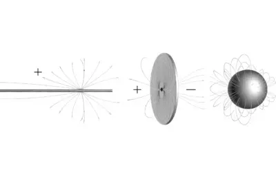 Calcul de la Densité de Charge