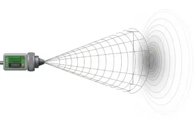 Corrélation Croisée entre Deux Signaux Discrets